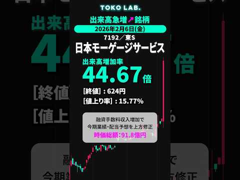 日本モーゲージサービス｜2026年2月6日 #出来高急増  #スクリーニング #仕手株 #shorts