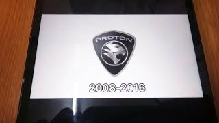 Proton Logo History 1985-2019