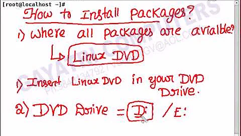 How to install any Software Package (RPM) in LINUX ?