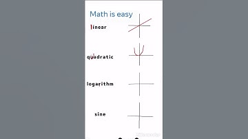 Memorization Trick for Graphing Functions | Algebra Math Hack #shorts #math #school