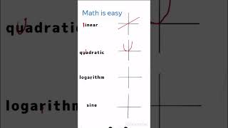 Memorization Trick for Graphing Functions | Algebra Math Hack #shorts #math #school