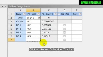 ✅ ANSYS CFX - Flow Around a Circular Cylinder - Parameter - Part 5/5
