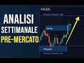 Analisi Settimanale XAUUSD, Forex, Cripto e Azioni  Strategie Pre Mercato 10 Agosto 2025