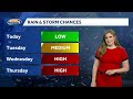 Video: Storm chances this week after nice start
