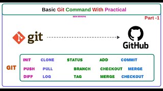 Part-1 Important Git Command for DevOps Engineer | @SenDevOps