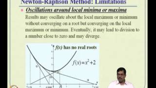 Mod-01 Lec-03 Review of Numerical Methods