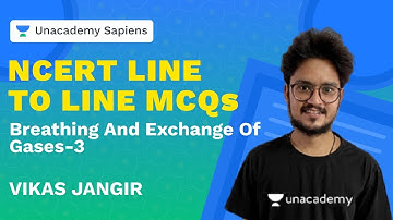 NCERT Line to Line MCQ