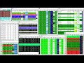 Ripster - Stock Market - TI Scanner Live Stream