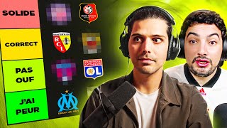 Quels sont les clubs de L1 qui bossent le mieux ? (partie 2 avec @Scipionista)