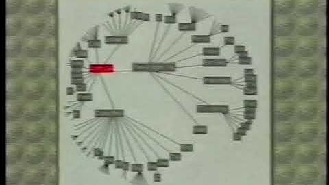 Visualizing Large Trees Using the Hyperbolic Browser