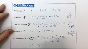 BrodieMaths Index Notation Video 1, A B Education, Andrew Brodie, brodiemaths