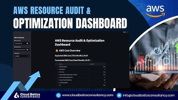 AWS Resource Audit & Optimization Dashboard
