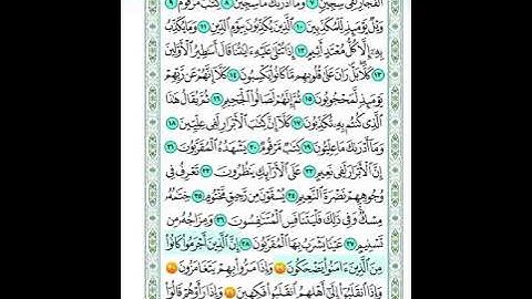 سورة المطففين من اية 29 الى اية 36 مكرره