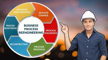 Business Re-engineering in the Digital World: A Step-by-Step Guide.