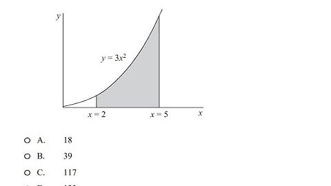 FE Exam Mathematics: Area under a curve Problem 1,2 &3 (Easy, Medium & Hard)