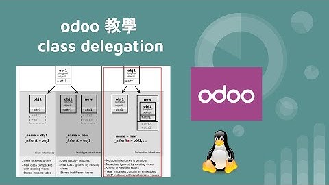 odoo 手把手教學 - delegation inheritance