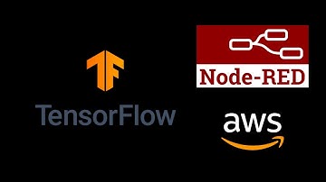 Object Detection with Tensorflow \\ Node-RED