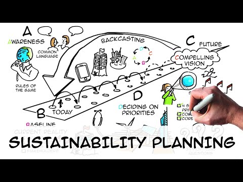 Video: How To Achieve A High Result And Ensure Its Sustainability