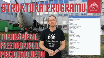 Struktura programu frezarskiego i tokarskiego CNC HAAS - najważniejsze kody