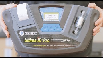 03 Getting to know your identifier