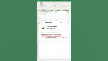 Как перенести таблицу из Excel в Word?#excel #гуглтаблицы #эксель #shorts