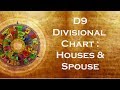 Houses and Spouse in D9 Navamsha Divisional Chart - California Vyasa SJC Class 06.11.2006