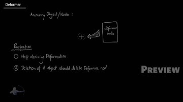 15 - Deformer - Accessory Objects