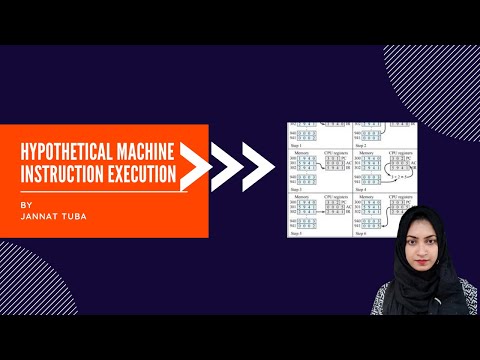 Hypothetical Machine Instruction Execution Bangla