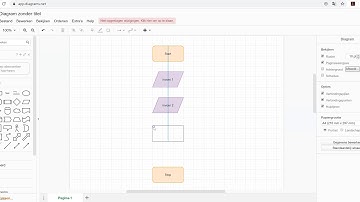 Draw.io - Uitleg platform