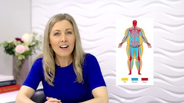 Are you getting enough protein? | OPTIFAST VLCD Program