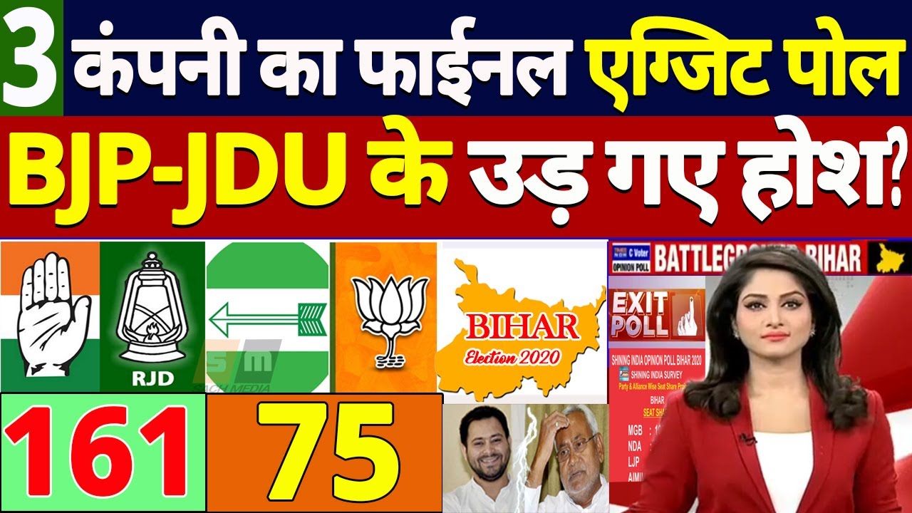Bihar Election 2020 ब ह र च न व 243 स ट पर कई बड Final Opinion Exit Poll Bjp Jdu Sach Media Youtube