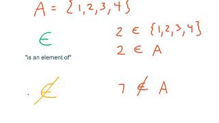 Introduction to Set Theory