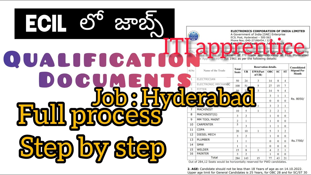 ECIL లో ఐటీఐ అప్రెంటిస్ నోటిఫికేషన్ || ITI apprentice in ECIL full details in telugu||