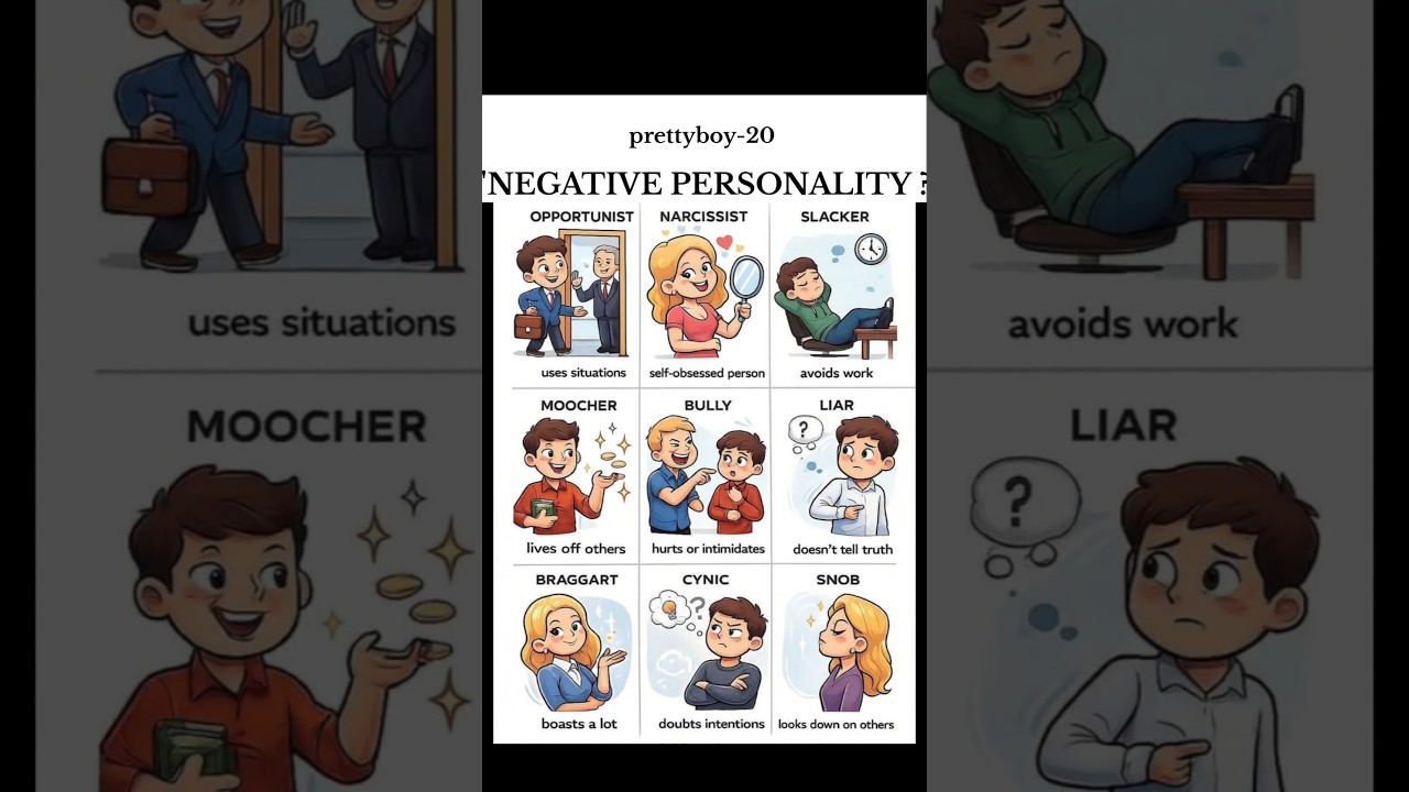 Negative personality 🤯 #