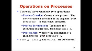 Concurrent Computing Part II: Processes 2/3