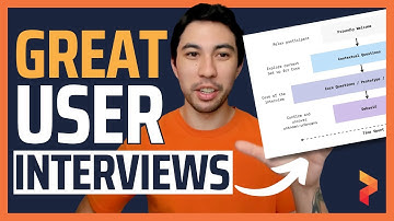 How to Structure Amazing User Interviews that Generate Meaningful Insights [Live Webinar]