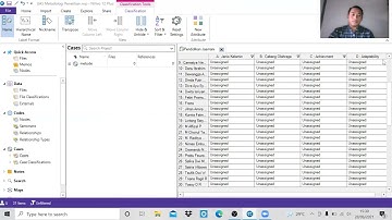 Demonstrasi Penggunaan NVivo (Input data, Coding, dan Visualisasi data kualitatif)