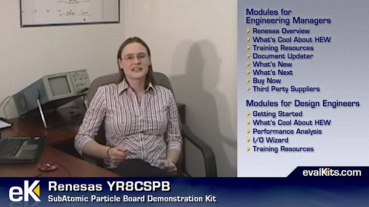 Renesas YR8CSPB Review