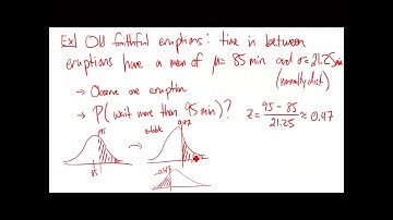 Sullivan Sections 8.1-8.2