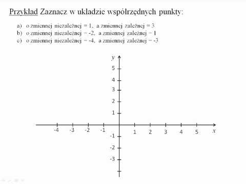 Wideo: Jaka jest ostateczna zmienna?