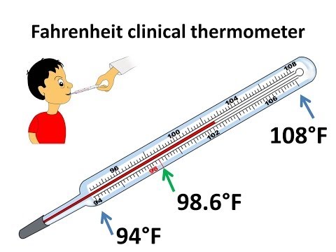 वीडियो: प्रोसेसर में तापमान कैसे मापें