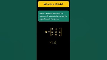 2. What is a Matrix #Shorts #algorithm #datastructures
