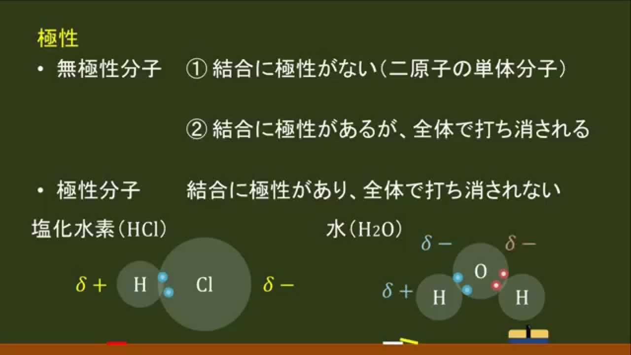 極性強さ 見分け方 – 官能基 極性 強さ 一覧 – TYZD