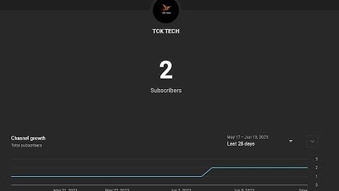 How to see live YouTube subscriber  || Live subscriber count