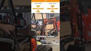 Mini Excavator Hydraulics: ISO change to SAE