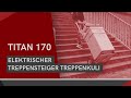 Elektrischer Treppensteiger Treppenkuli Titan 170 – www.prolifter.pl