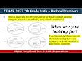 Understanding Rational Numbers and Their Relationships