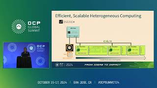 Memory wall mitigation and acceleration of AI workloads, and in memory databases using CXL Ne
