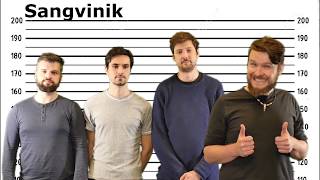 Občanská Výchova - Temperament