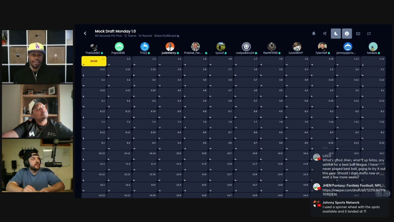 How I Drafted from the 4 Spot in a 12-Team PPR League (Mock Draft 2025)
